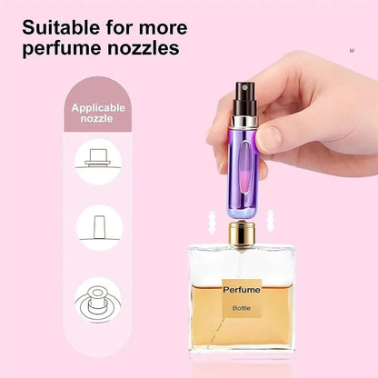 SpritzMate Travel Perfume Atomizer