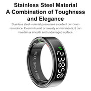 Smart Wellness Ring