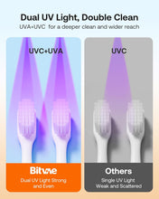Smart Clean Toothbrush Hub