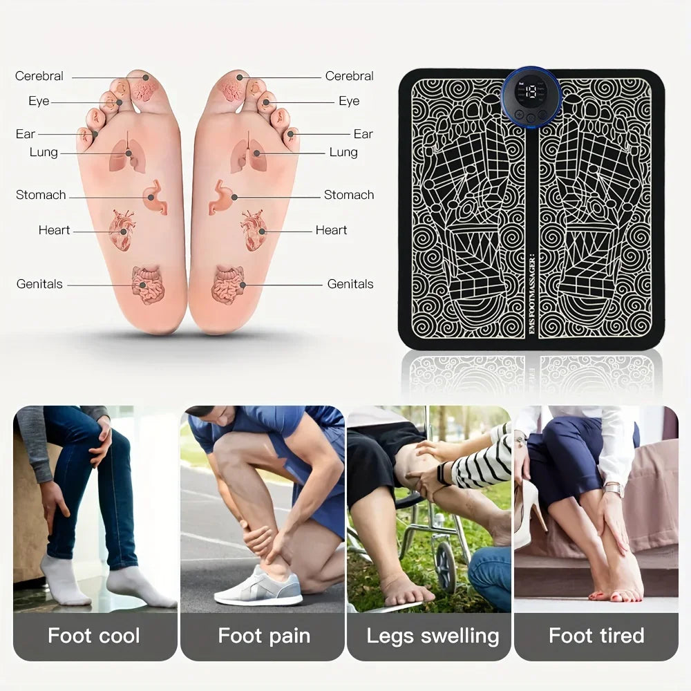 Recharge Foot Relaxation Mat