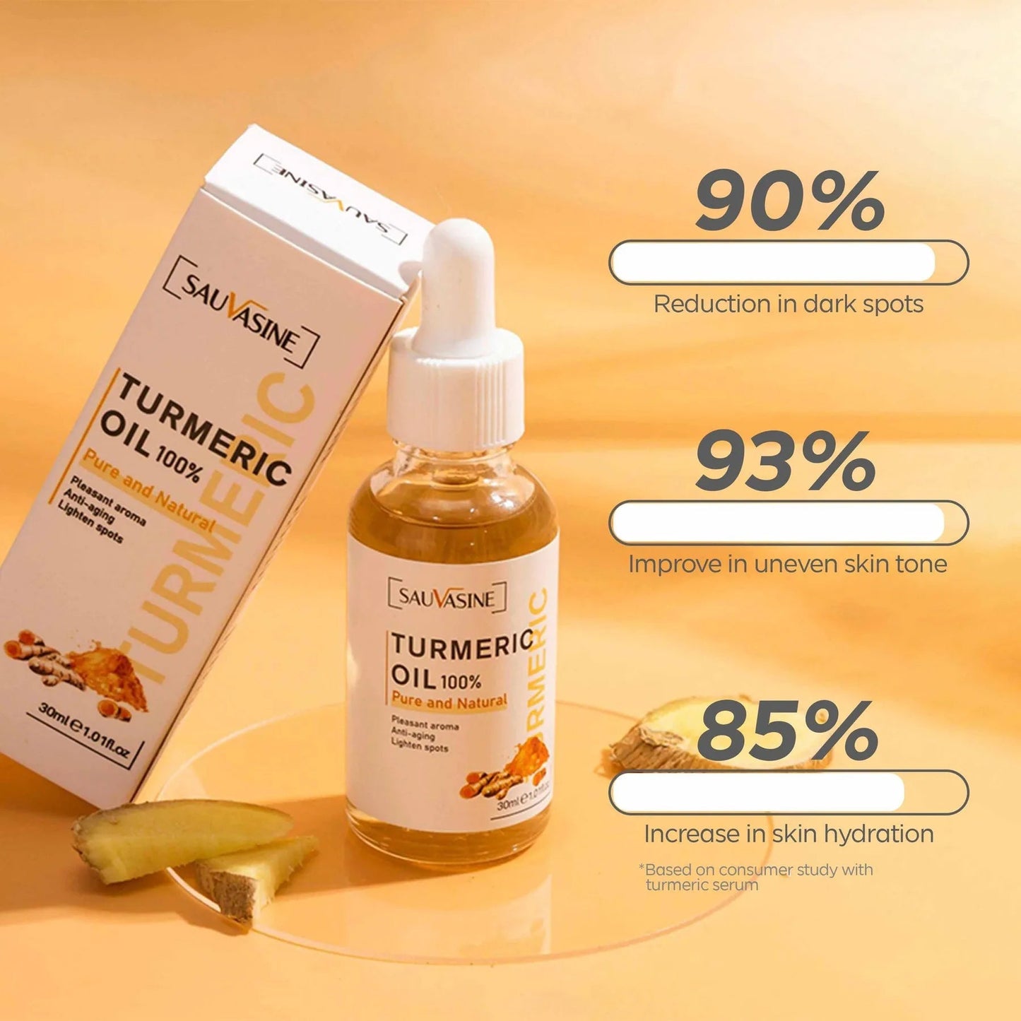 Bright Glow  Radiance Turmeric Serum