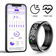Smart Wellness Ring