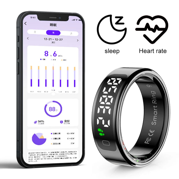 Smart Wellness Ring