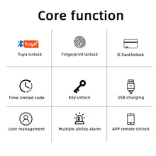 Smart Secure Door Lock
